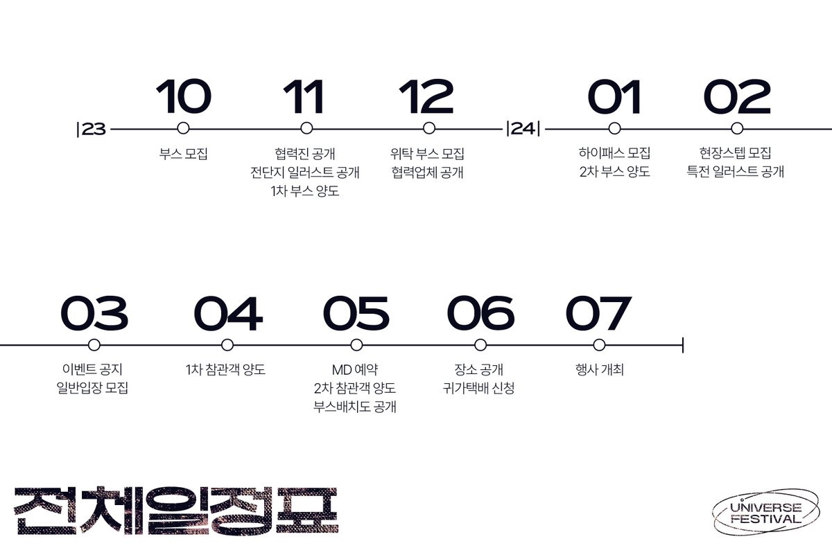 DebutorDie__'s tweet photo. 🌟전체일정표 https://t.co/wr5889YMkJ