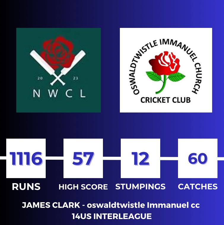 NWCLInterleague tweet media