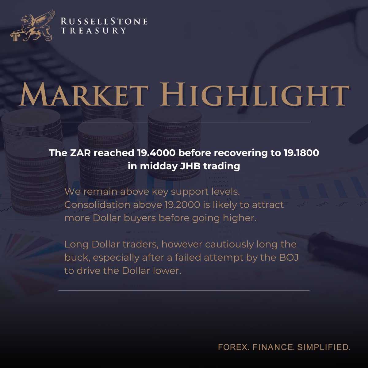 RSTreasuryFX's tweet photo. The #local unit’s weakness is attributable to the rise in global yields, driving the #Dollar higher.

Read today's Afternoon Note: https://t.co/OzVzL5cHJx

#markethighlight #trade https://t.co/mA17VDJhsk