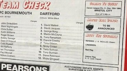 Old Skool AFCB tweet media