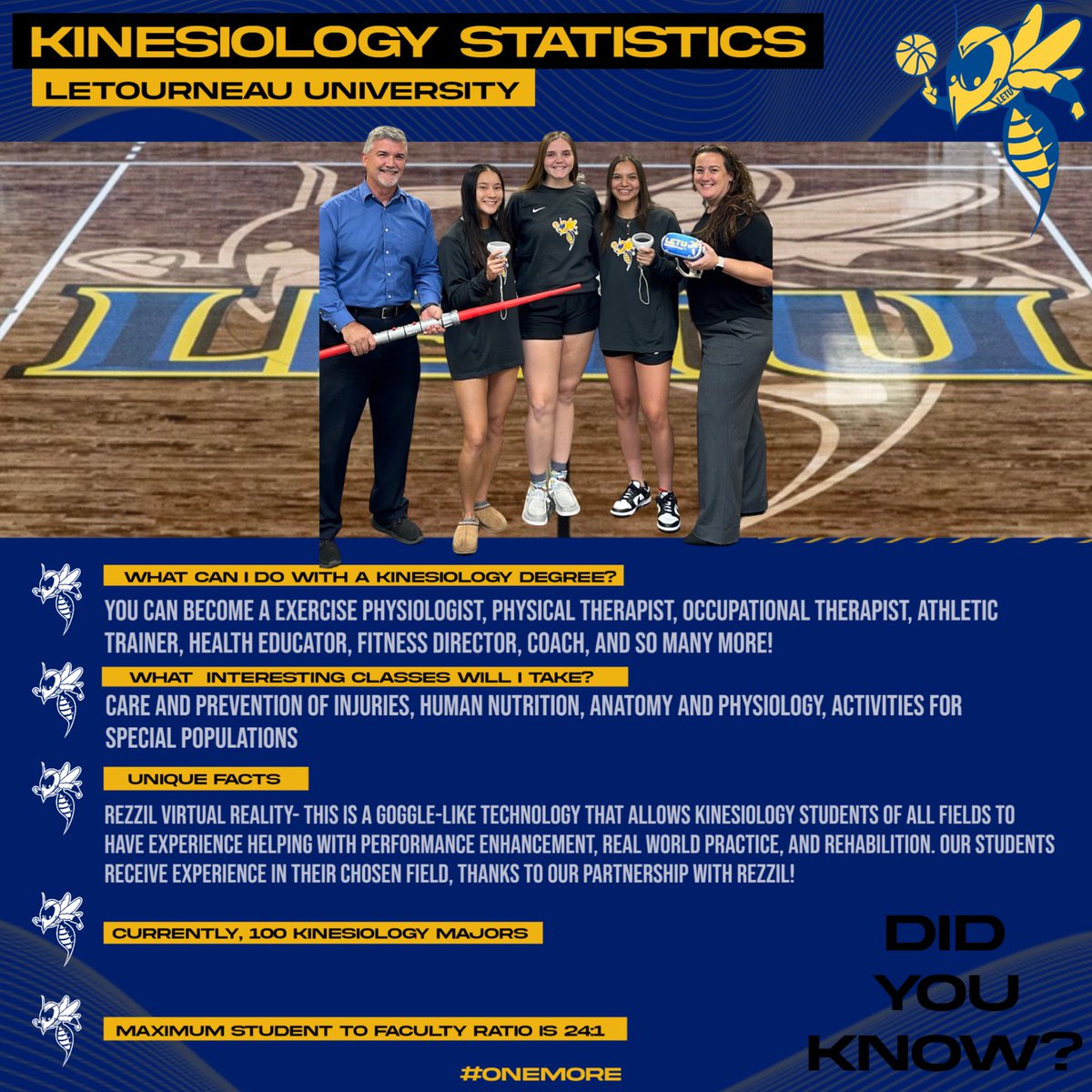 LeTourneau University’s Kinesiology Department offers outstanding opportunities, fields of study, classes, and more. This includes but is not limited to Human Nutrition, Care and Prevention of Injuries classes, along with our Rezzil Virtual Reality!