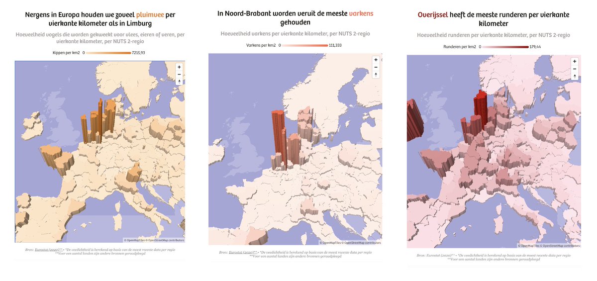 S_VanTeutem's tweet image. Nederland, het slachthuis van Europa