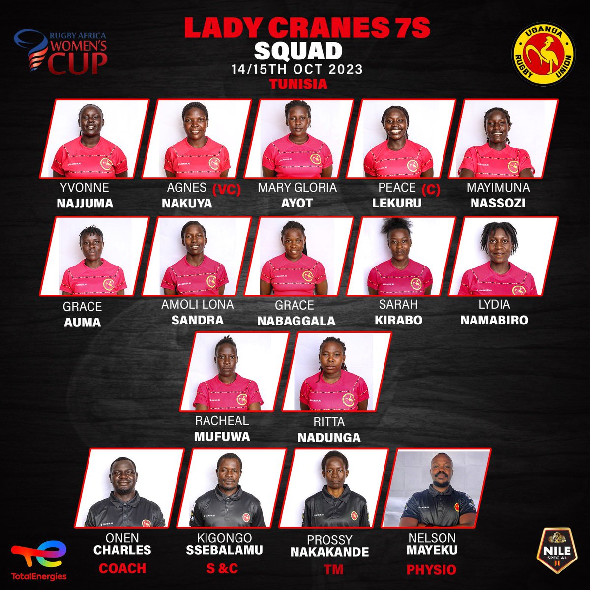 To the @LadyCranesRugby, we trust and believe in you. 

Wishing you the best in Tunisia. 💪🏿

#SupportLadyCranesRugby