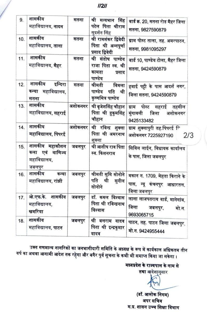 DrMohanYadav51's tweet photo. आज माननीय मुख्यमंत्री @ChouhanShivraj जी से स्वीकृति उपरांत 18 शासकीय महाविद्यालयों में जनभागीदारी समितियों में अध्यक्ष के मनोनयन के लिए आदेश जारी किया गया।

@BJP4India
@BJP4MP
@vdsharmabjp @highereduminmp @EduMinOfIndia https://t.co/ZnfQsoocll