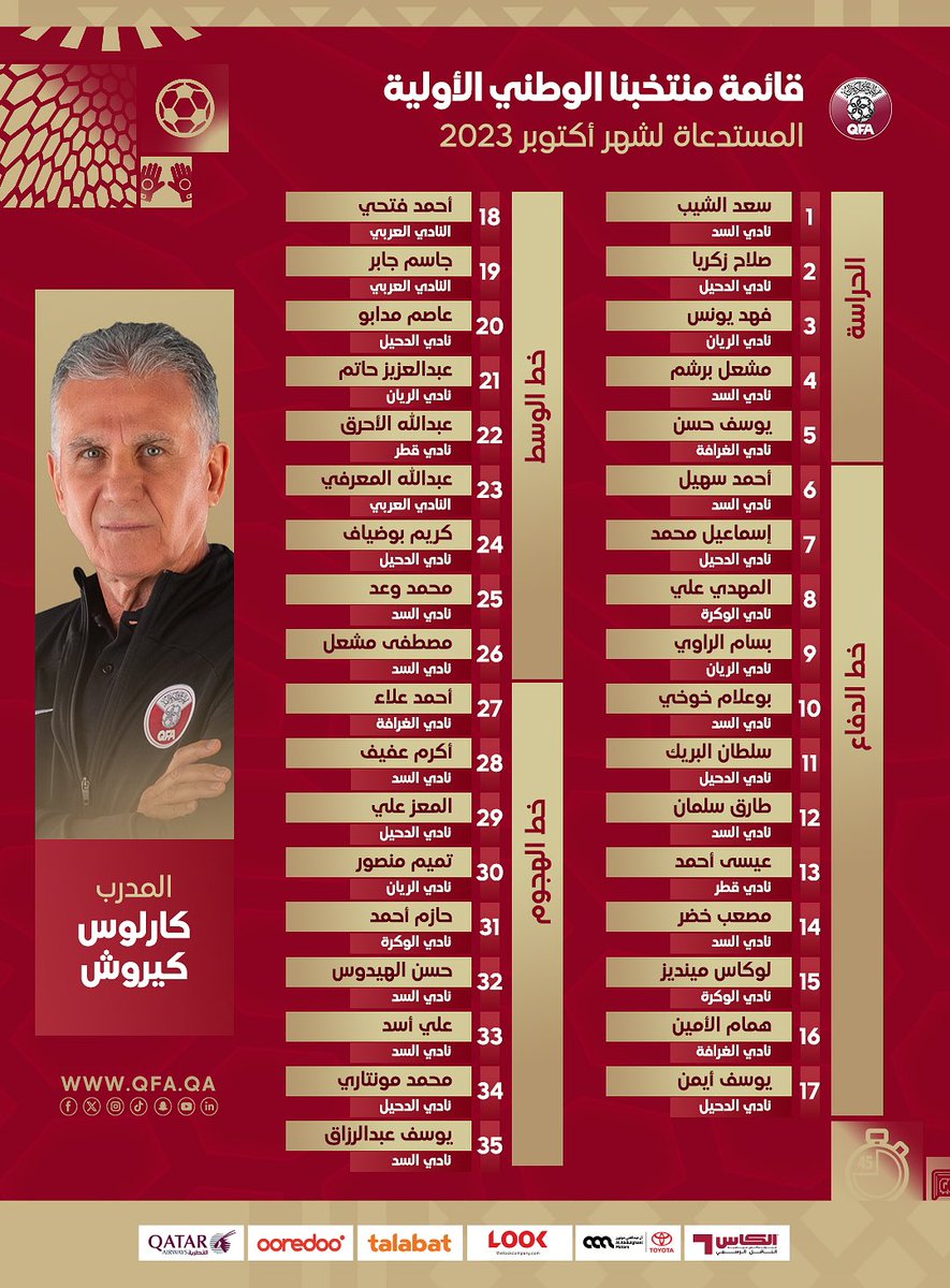 📋- قائمة منتخبنا الوطني الأولية 🇶🇦 المستدعاة لشهر أكتوبر2023.

#العنابي 💪