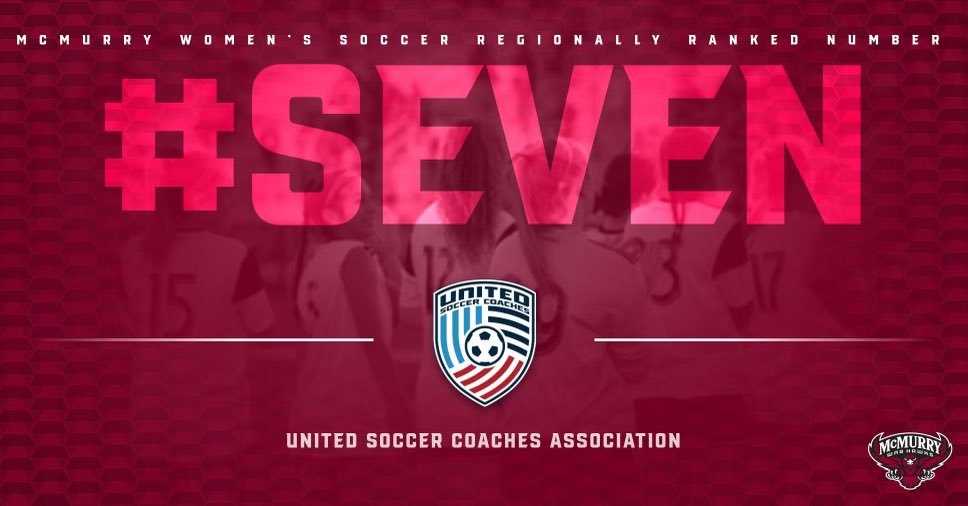 McMurrySoccer's tweet photo. For the second time this season your War Hawks are regionally ranked! Jobs not done!

#lovefirst
#alacumba
#hhff https://t.co/wJx96g9due