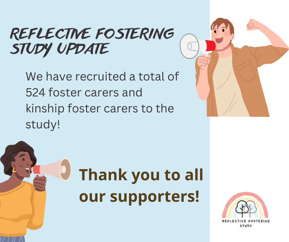 Reflective Fostering Study tweet media