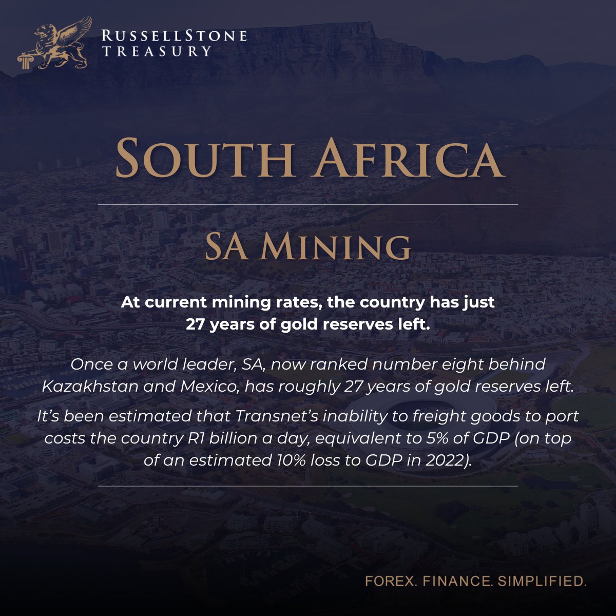 RSTreasuryFX's tweet photo. #Mining accounts for nearly 60% of SA exports – PwC

Equally sobering is the fact that #minerals accounted for R575 #billion, or 58% of total exports, in the first six months of 2023.

For more, read today's Afternoon Note here: https://t.co/OzVzL5cHJx https://t.co/530UPqNmJl
