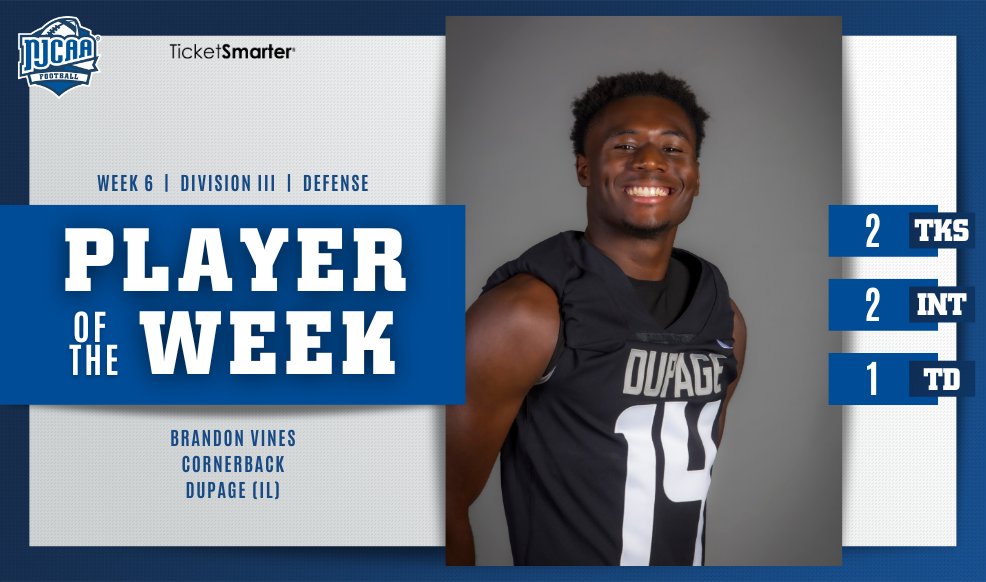 🏡 To the house

Brandon Vines of <a href="/AthleticsCod/">CODAthletics</a> put together a strong performance and is the #NJCAAFootball DIII Defensive Player of the Week, presented by <a href="/TicketSmarter/">TicketSmarter</a>.

Vines nabbed two INTs on the week, including once which he took for a touchdown.

#NJCAAPOTW