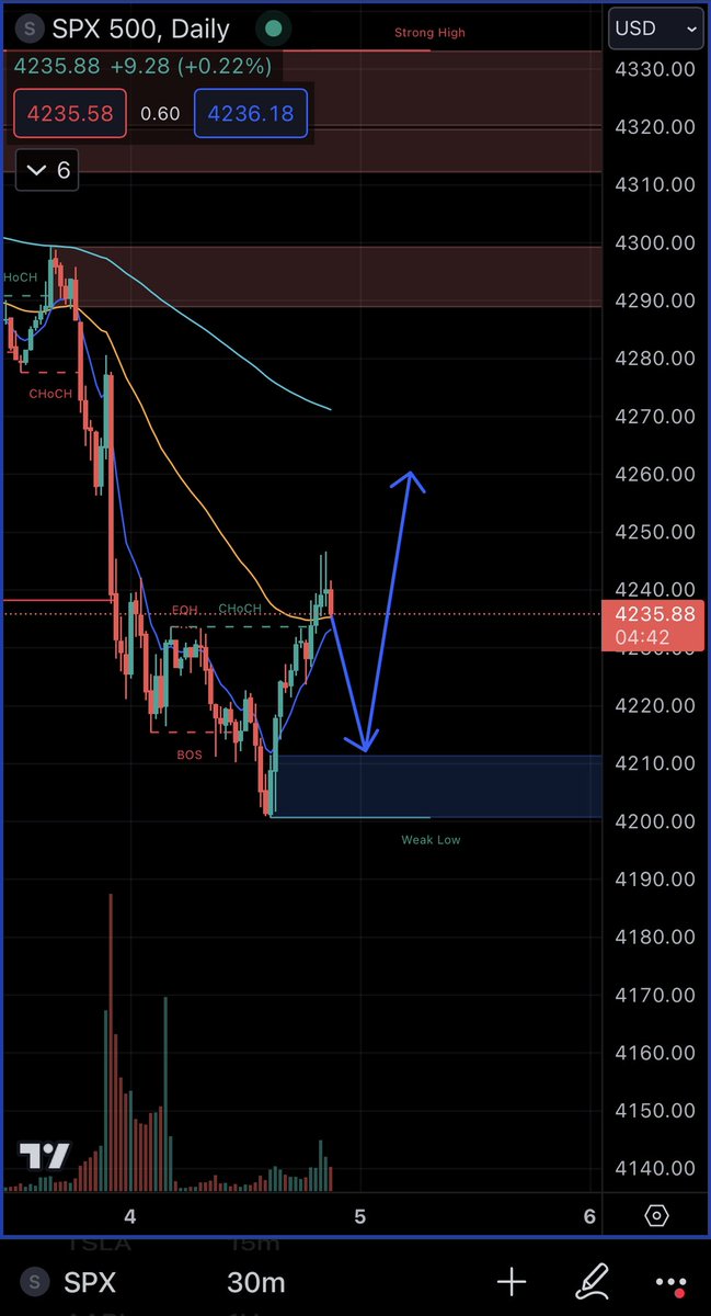 Rocket Trades tweet media