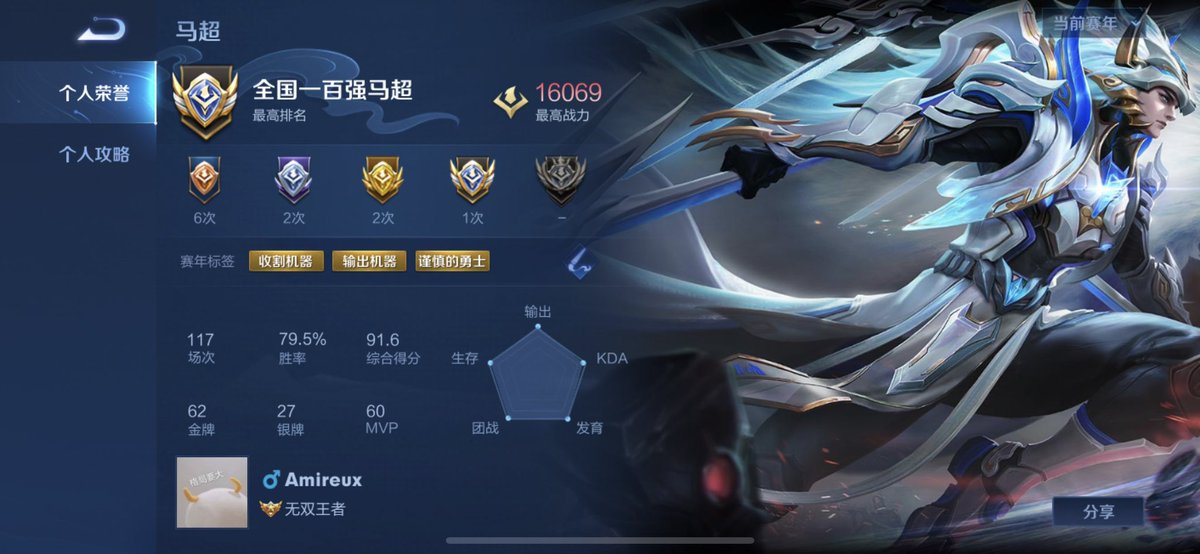 niepansm's tweet photo. 真的闲 有没有悉尼的游戏搭子 qv双区都可 https://t.co/ZwRszRFoXM