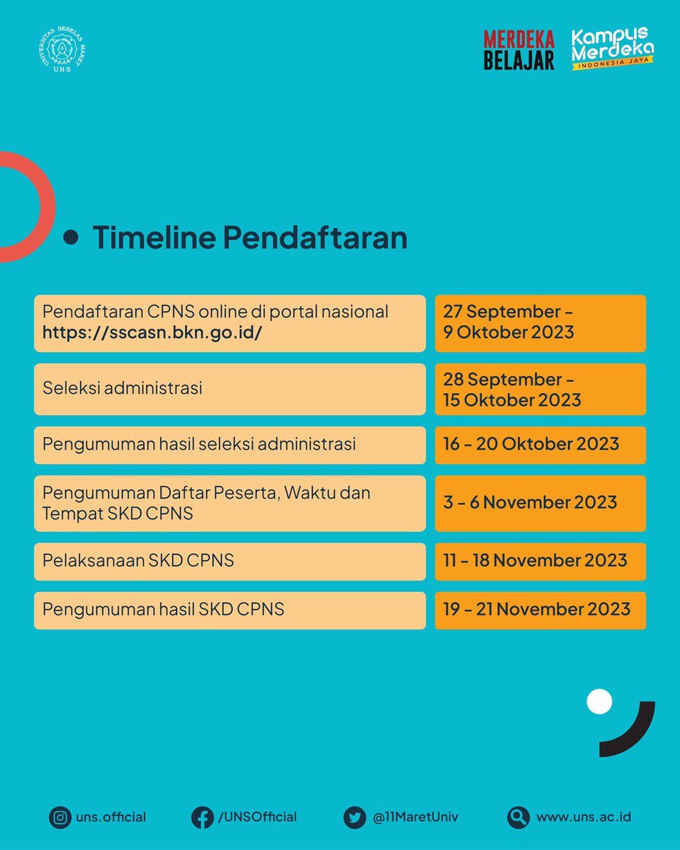 11MaretUniv's tweet photo. #InfoUNS - UNS Buka Formasi CPNS Dosen dan PPPK Tenaga Kesehatan✨

Untuk informasi lebih lanjut terkait dengan penerimaan CPNS Dosen dan PPPK Nakes tahun 2023 di lingkungan UNS, dapat diakses di laman https://t.co/9rOnL7EHBi

#uns #universitassebelasmaret https://t.co/GARwXu8wP1