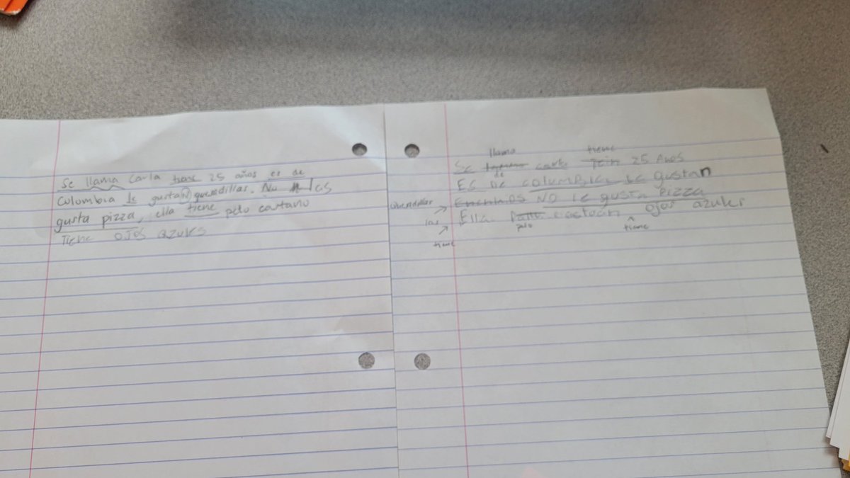 Lisnorys Carbo tweet media