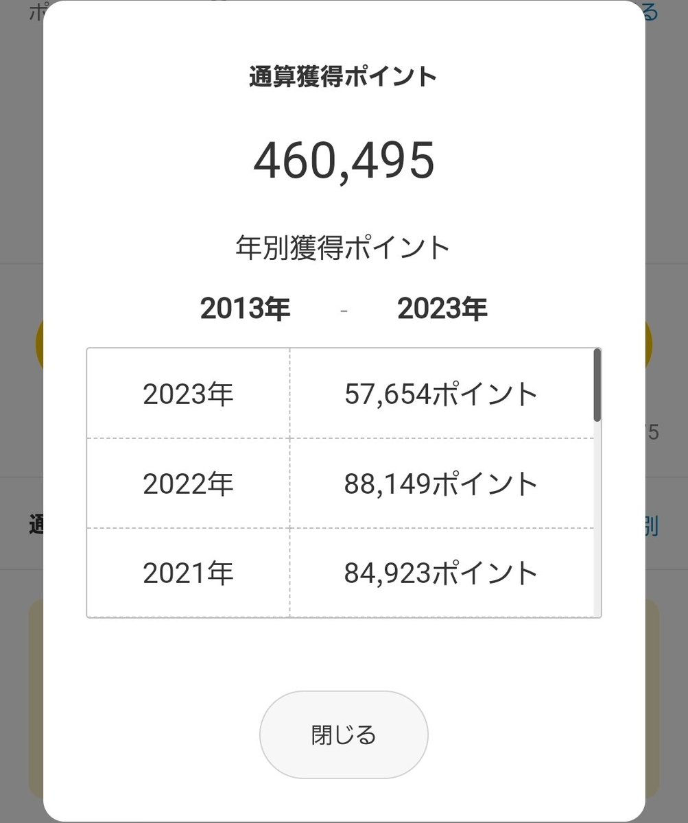 pikokochan's tweet photo. わたし楽天市場10年使ってるらしい。
10年間の獲得ポイントすごい！！笑
ポイントばかにできないね～😎
#楽天市場 https://t.co/qEyqvBWNID