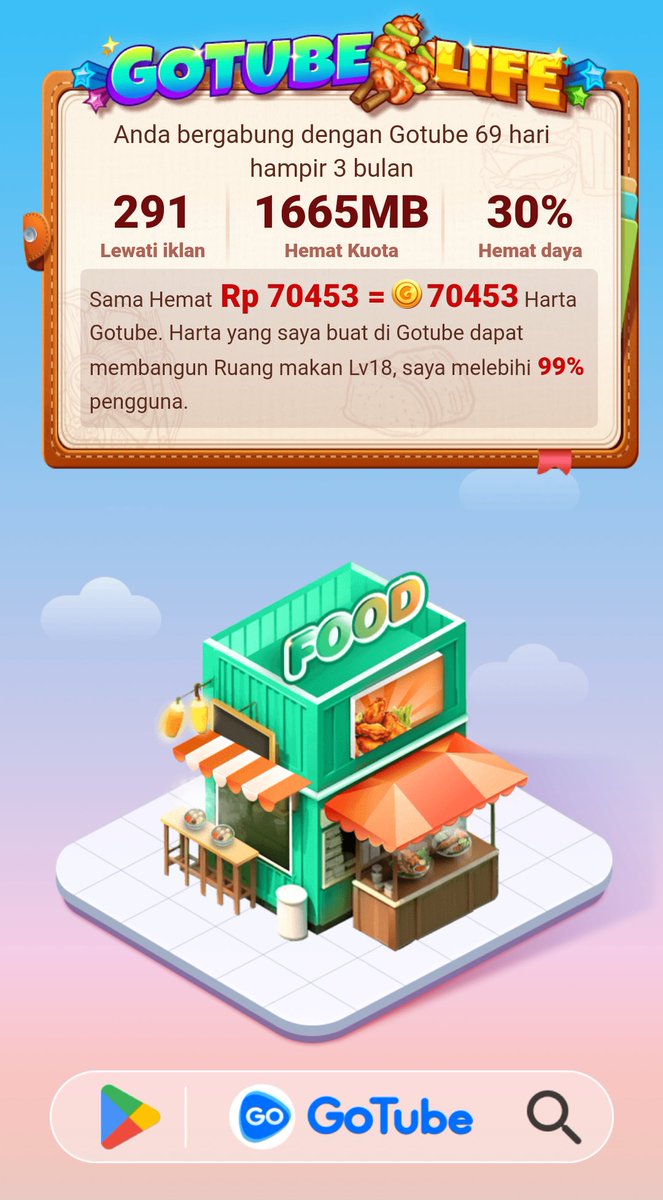 budivet36's tweet photo. Saya menggunakan GoTube, lihat berapa banyak uang yang Anda hemat di GoLife!
https://t.co/NEiknExU8P https://t.co/fJq0dakM9f