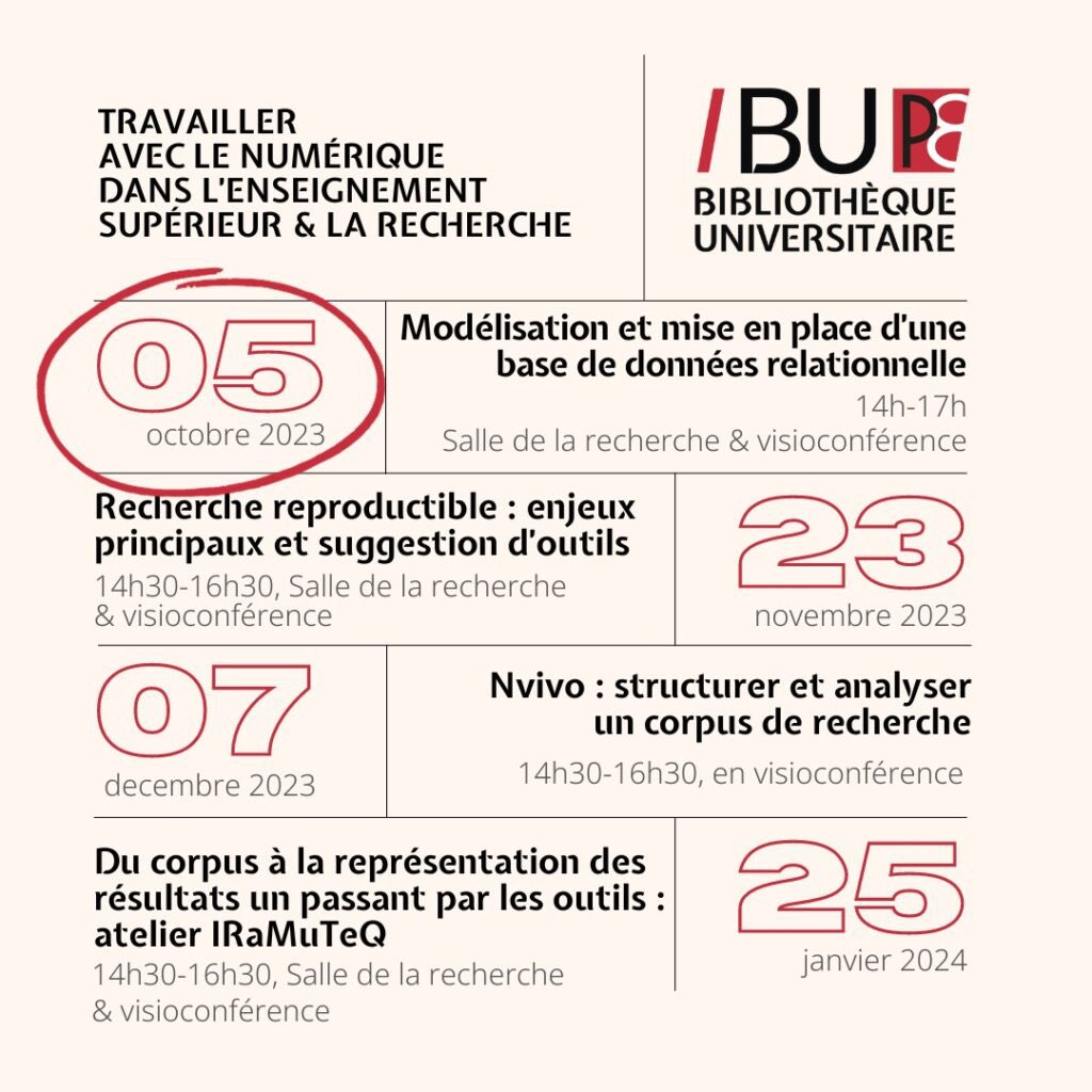 BUParis8's tweet photo. / ATELIERS DU NUMÉRIQUE/
#savethedate 

👉🗓️Au programme des quatre premières séances : #SQL, R #Markdown, #Nvivo, #IRaMuTeQ.

Inscrivez-vous !

Contact : goran.sekulovski@univ-paris8.fr

#buparis8 #bup8 https://t.co/JdF3UYiJ6w