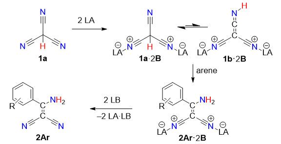 SchulzGroup's tweet photo. Jonas Surkau will present a poster (#NDDK, No. P49) about an unusual type of electrophilic aromatic #substitution in which #LA B(C6F5)3 activates HC(CN)3 directly attacking aromatic species. Even benzene can be substituted on this way. https://t.co/veOAYkdfo5