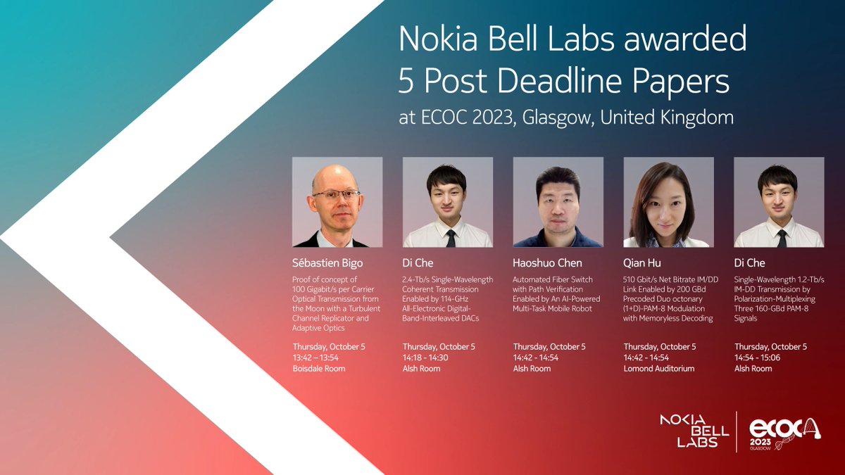 Bell Labs tweet media