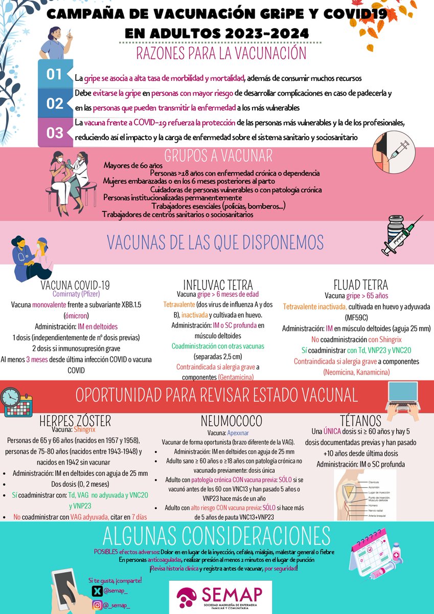 Como sabéis, el próximo 16 de octubre comienza la ✨campaña de vacunación de gripe y COVID19✨ en adultos 2023-2024.

Desde SEMAP, tres socias han preparado esta útil infografía. Esperamos que os sirva de ayuda. 

Si te gusta, ¡compártela! 😉
