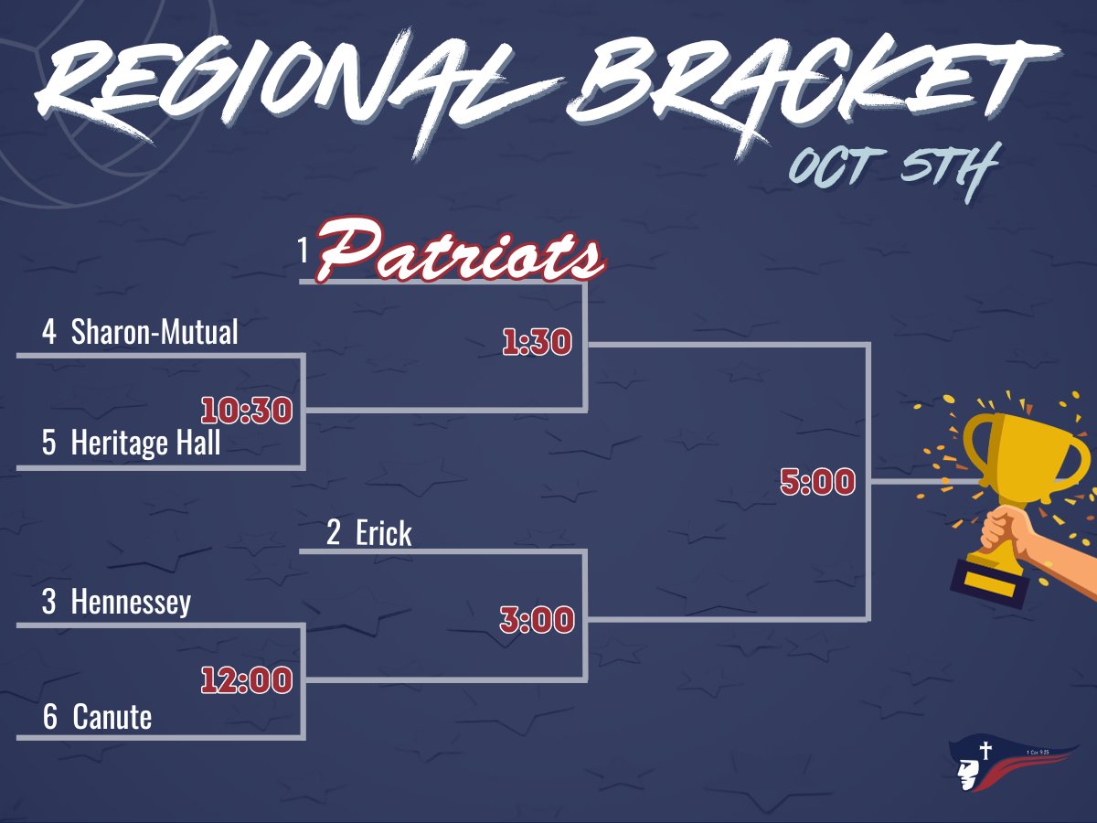 Southwest Covenant Athletics tweet media