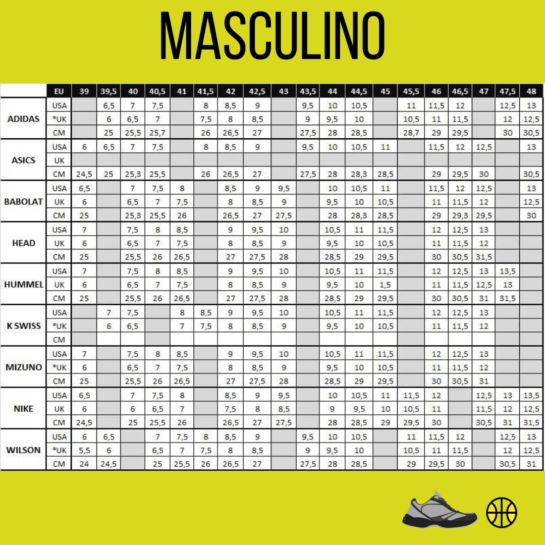 elpadelesasi's tweet photo. Atención al Padelero (🅰️.🅿️.) de El Pádel Es Así 

¿Dan talla las Asics? ¿Cuál es mi número en K-Suiss?

Nunca más esas dudas. 

Estas utilísimas tablas para tallaje masculino femenino y junior solucionan tus problemas🤩🤩

Las compartió @padeljaen 🪔
en nuestro grupo de Telegram "Pádel Tercer Tiempo" 😍
https://t.co/kCBzUVEUtT