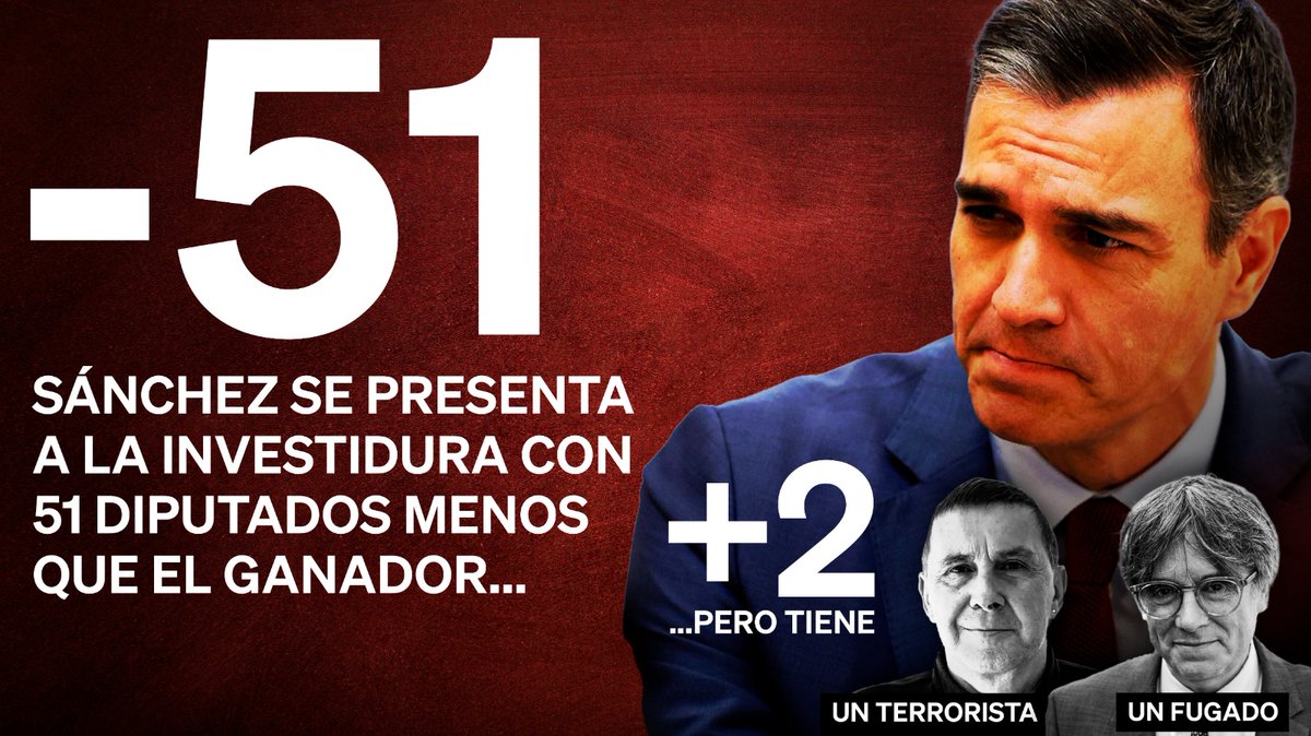 Partido Popular tweet media