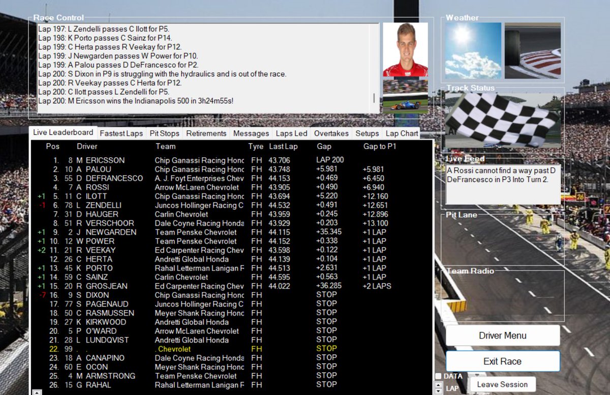indycar_zero's tweet photo. 200/200

Após muitas batidas e Pace Cars, Marcus Ericsson vence a Indy 500 pela segunda vez em sua carreira, Devlin Defrancesco faz um lindo 4° lugar para a A.J Foyt https://t.co/FVK6rPthM9
