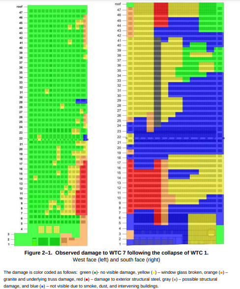 hilljobee's tweet photo. @scienceobsessed @RichardGage_911 Your comment contains a false dilemma fallacy.
NIST failed to accurately assess damage. The vertical gray line NIST listed as "possible" is actually a vertical breach of the perimeter frame, fatal for a long span structure such as Building 7. https://t.co/J1u6NYqk2r