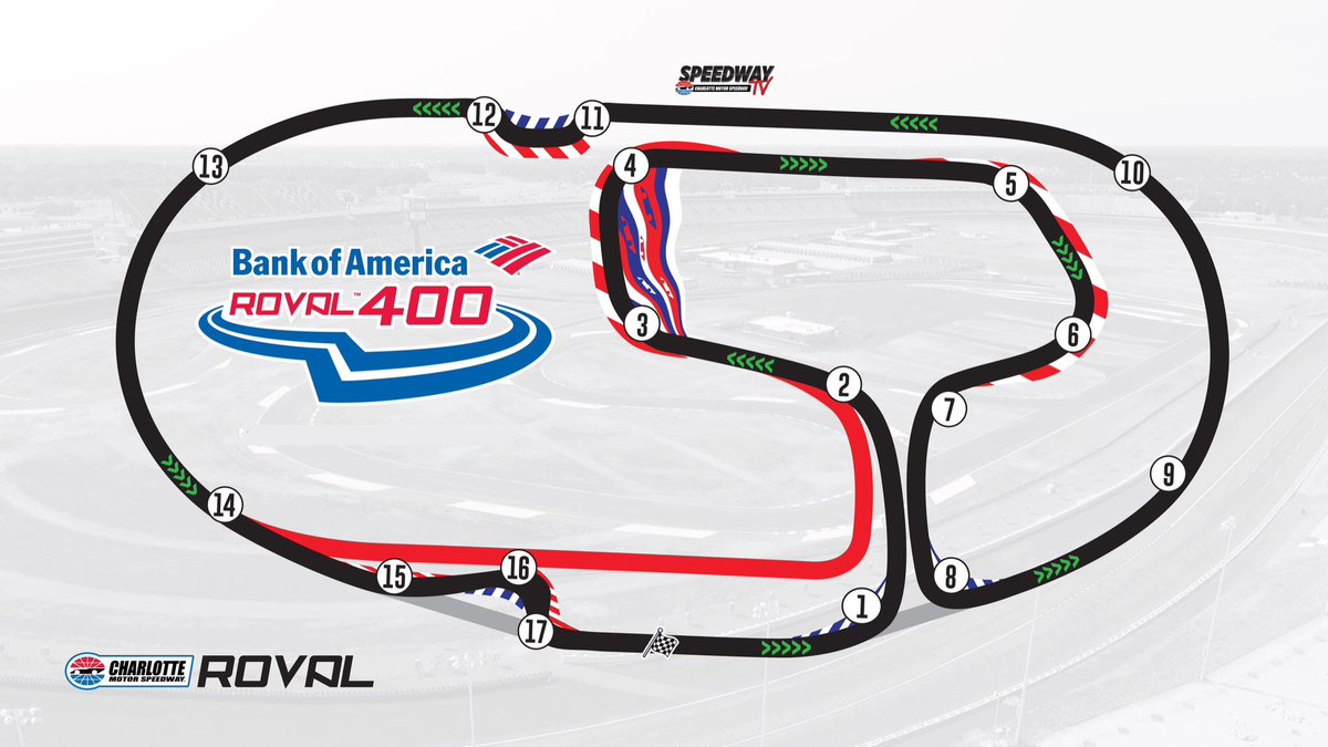 RacingRT1's tweet image. Which is the better NASCAR oval road course?