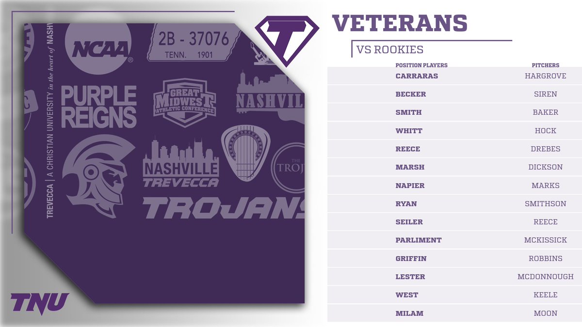 Trevecca Baseball tweet media