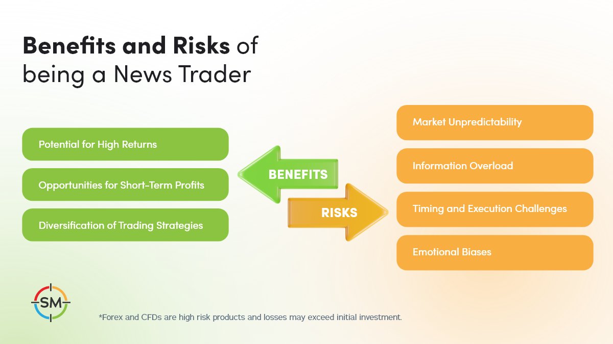 Scope_Markets's tweet photo. Trading the News: Risky Business or Golden Opportunity? 🤔
What's Your Take?
-
#ScopeMarkets #TradingtheNews #ScopeEducation https://t.co/m5XWlQjNSG