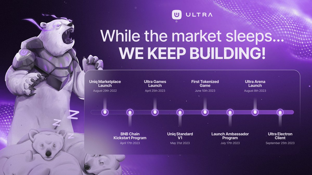 Ultra_io's tweet photo. While many hibernate during bear markets, at Ultra, we've been relentlessly pushing the boundaries of play and developing a platform designed to level up your gaming experience! 🚀

🛍️ The launch of @ultra_uniq marked the beginning of a vibrant marketplace for trading digital assets and discovering exclusive content.

🤝 Joining the @BNBCHAIN kickstart program created the groundwork for games built on the BNB chain to be distributed on Ultra Games.

🎮 The @Ultra_platform debut laid the foundation for new player experiences with innovative tech.

We continue to grow our games catalog by adding both web2 and web3 titles to Ultra Games.

🌟 With the introduction of Uniq standard V1, we've set a new benchmark for NFTs, expanding the possibilities of digital assets.

🪙 Our first tokenized game pioneered a movement towards true game ownership, where players gain authentic rights to their games.

🤝 The ambassador program was launched to increase awareness, educate, and help grow Ultra’s community.

Until now, 15 dedicated ambassadors have already joined us in spreading the vision of Ultra with the world.

🏆 The Ultra Arena launch marked our entry into competitive gaming, offering a platform for epic battles.

We regularly host gaming events each month, inviting players to participate in tournaments featuring games like @PUBG, FIFA, and @PlayApex.

⚡ And most recently, the Ultra Electron client promises a seamless and enhanced user experience.

But that's not all. Behind the scenes, we've been tirelessly working on numerous updates and innovations, all aimed at evolving Ultra into the ultimate gaming platform.

Not only have we kept building, but we also forged strong alliances with partners like @OxyaOrigin, @TokenScript, @blowfishstudios, @LegendsElysium, @mars4_me, @AetherGamesInc, @gam3sgg, @XBorgHQ, @ThePolyLand, @Hatinh_Games, @FulqrumPub, CLD Distribution, and @DigeratiDM 🤝

These collaborations are pivotal in shaping the future of Ultra and the broader industry in both web2 and web3 gaming.

Haven’t explored the Ultra client yet? Download Ultra now and discover our ecosystem ➡️ https://t.co/zT8Hu0HRRy