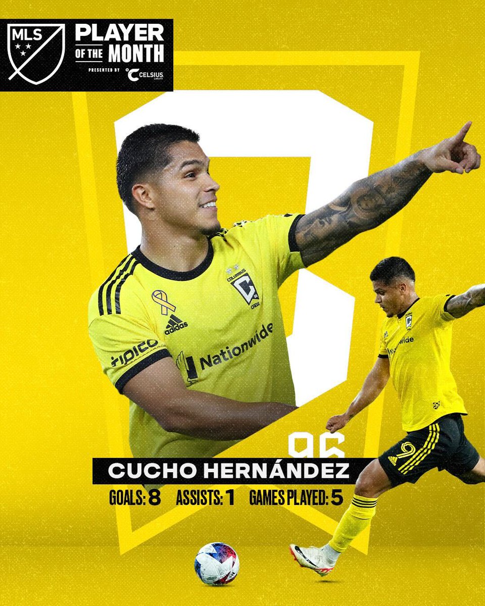 MLS's tweet photo. A September to remember. 🔥

@CuchoHernandez is the Player of the Month. #Crew96 https://t.co/6YrAOSifTJ