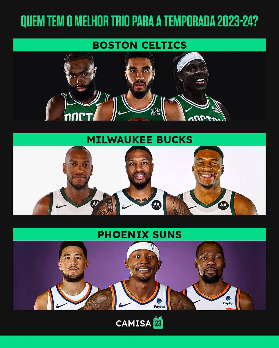 camisa_23's tweet photo. E aí, qual o melhor trio para a próxima temporada? 👀🤔🔥 https://t.co/MIZU1LY0L1