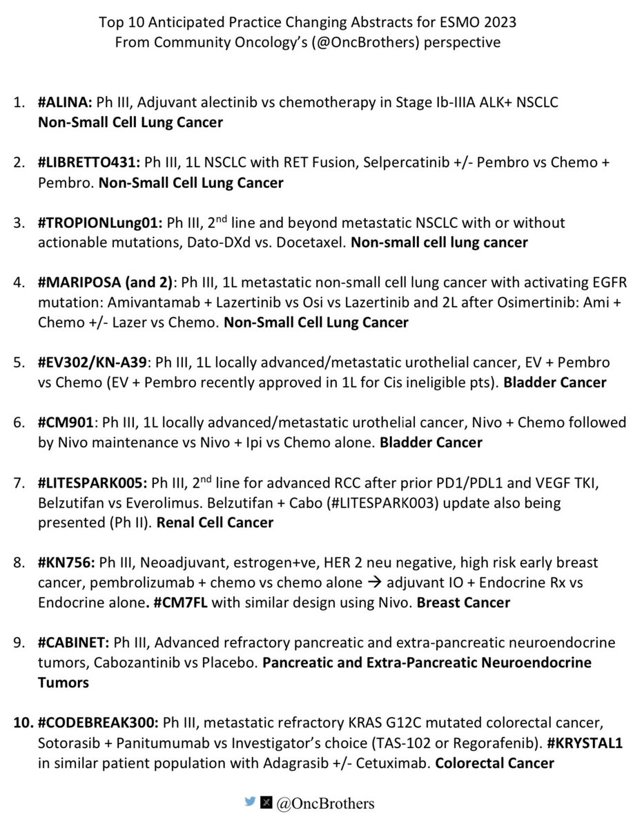 Oncology Brothers (@oncbrothers) on Twitter photo < 3 weeks to #ESMO23, here is a📝 of 🔑abstracts for general onc that could change our SoC!
- #ALINA
- #LIBRETTO431
- #TROPIONLung01
- #MARIPOSA
- #Ev302
- #CM901
- #LITESPARK005
- #KN756
- #CABINET
- #CODEBREAK300
#BCSM #GISM #LCSM #MedTwitter #GUSM #OncTwitter <a href="/myESMO/">ESMO - Eur. Oncology</a> < 3 weeks to #ESMO23, here is a📝 of 🔑abstracts for general onc that could change our SoC!
- #ALINA
- #LIBRETTO431
- #TROPIONLung01
- #MARIPOSA
- #Ev302
- #CM901
- #LITESPARK005
- #KN756
- #CABINET
- #CODEBREAK300
#BCSM #GISM #LCSM #MedTwitter #GUSM #OncTwitter <a href="/myESMO/">ESMO - Eur. Oncology</a>
