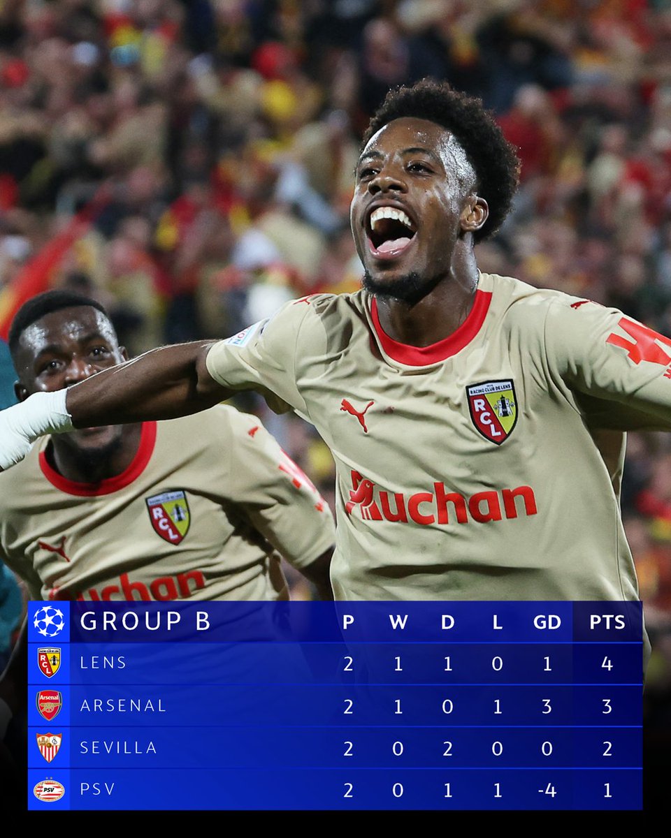 UEFA Champions League tweet media