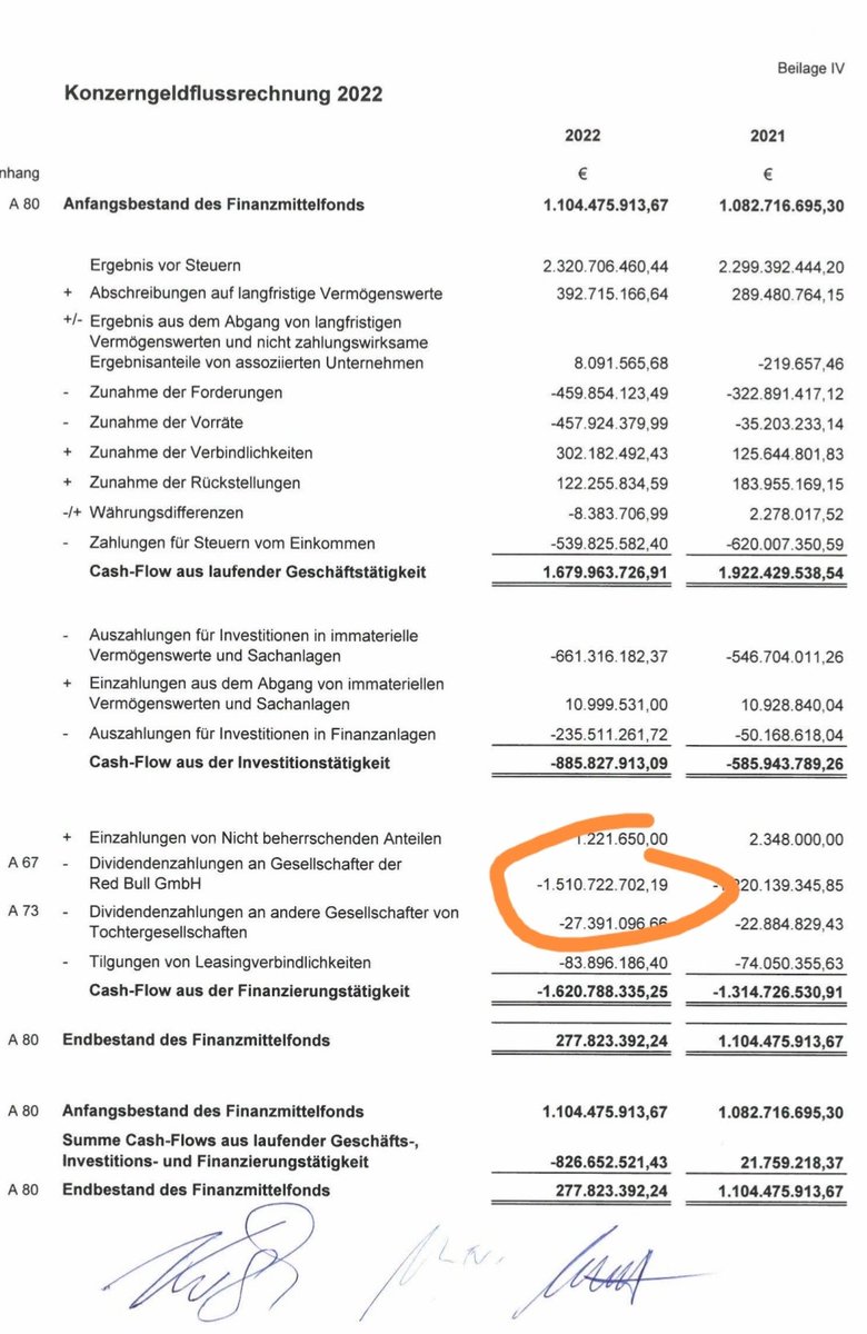 Ashwien Sankholkar tweet media