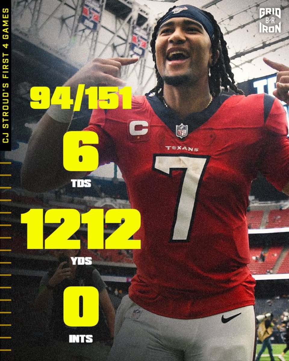 NJYellowJacks's tweet photo. Some call him C.J.
Others call him Stroud.
We call him the real deal. https://t.co/kyGq6A9pSp