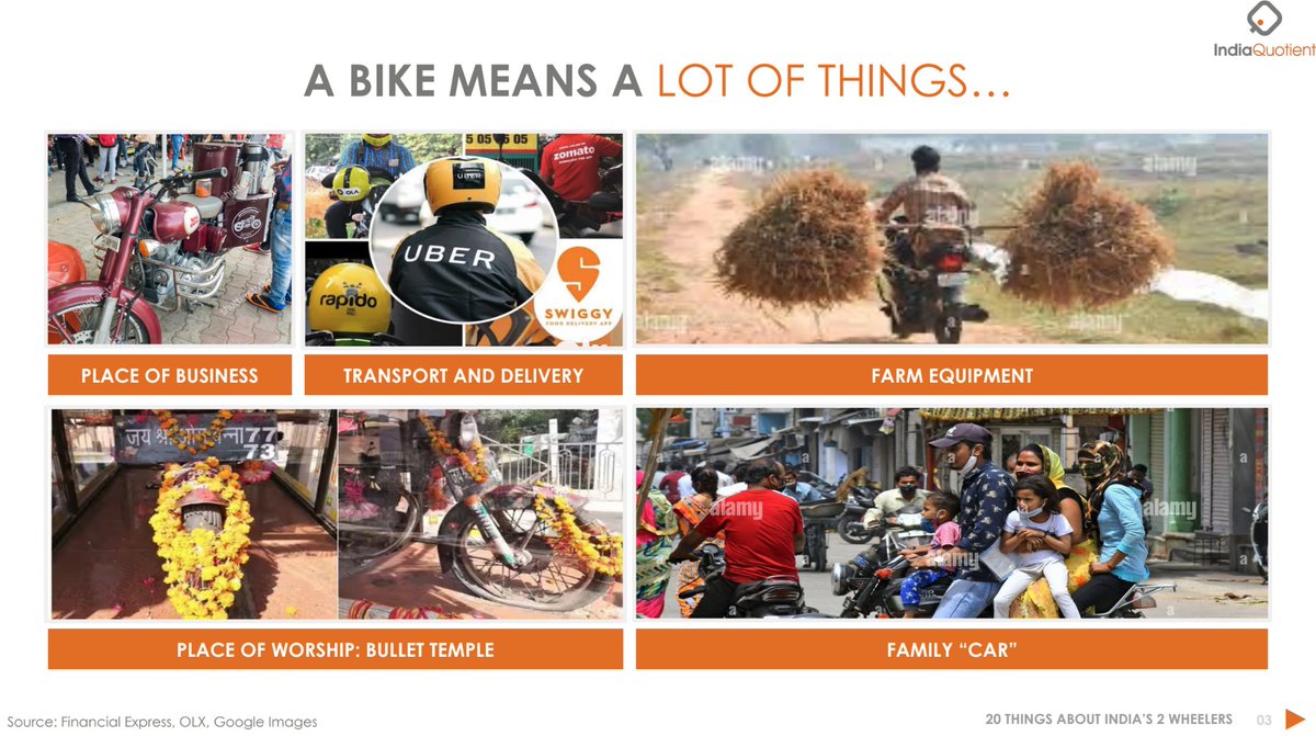 vivekraju93's tweet photo. This deck about 2-wheeler opportunity in India by IndiaQuotient is a very good example of building a strong thesis through data-backed + emotional narrative

Full deck: https://t.co/RiU8y7KGHQ https://t.co/diggA0ILbT