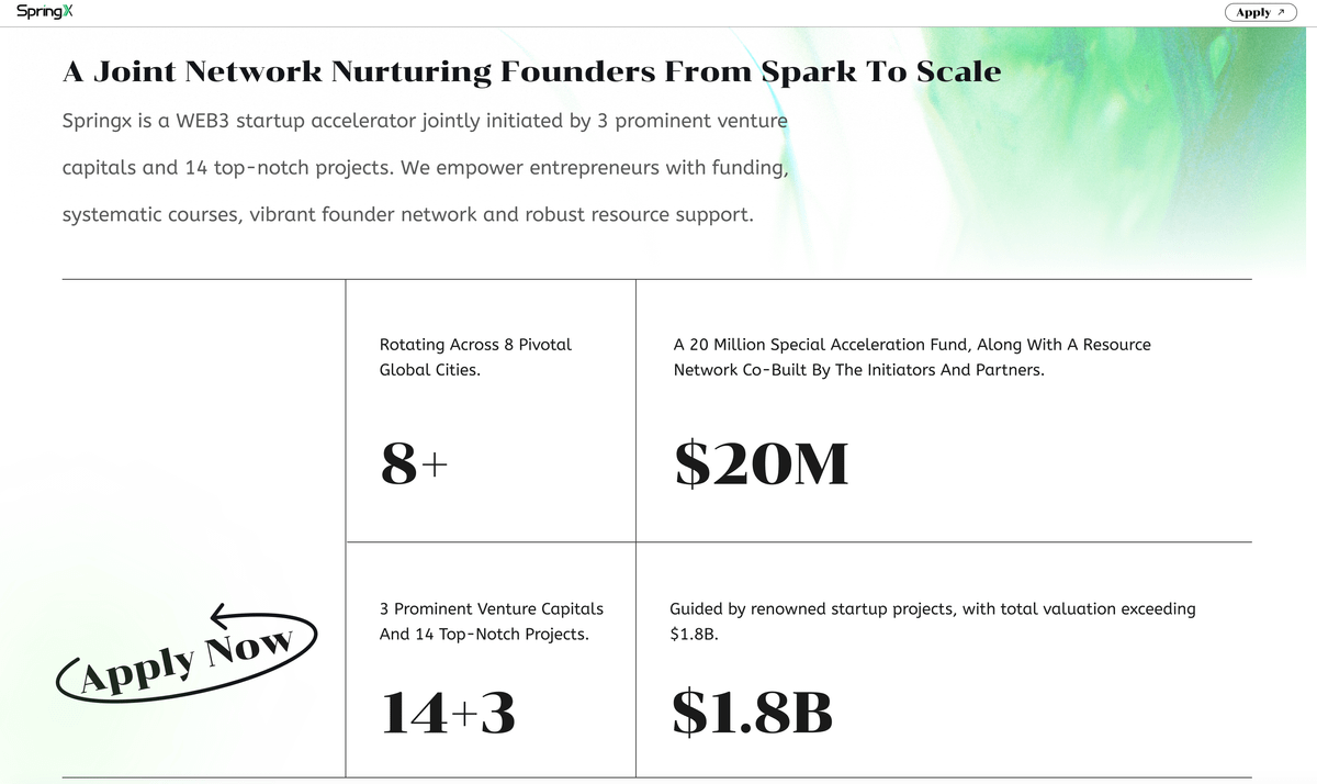 John0x (@John0xer) / Posts / X