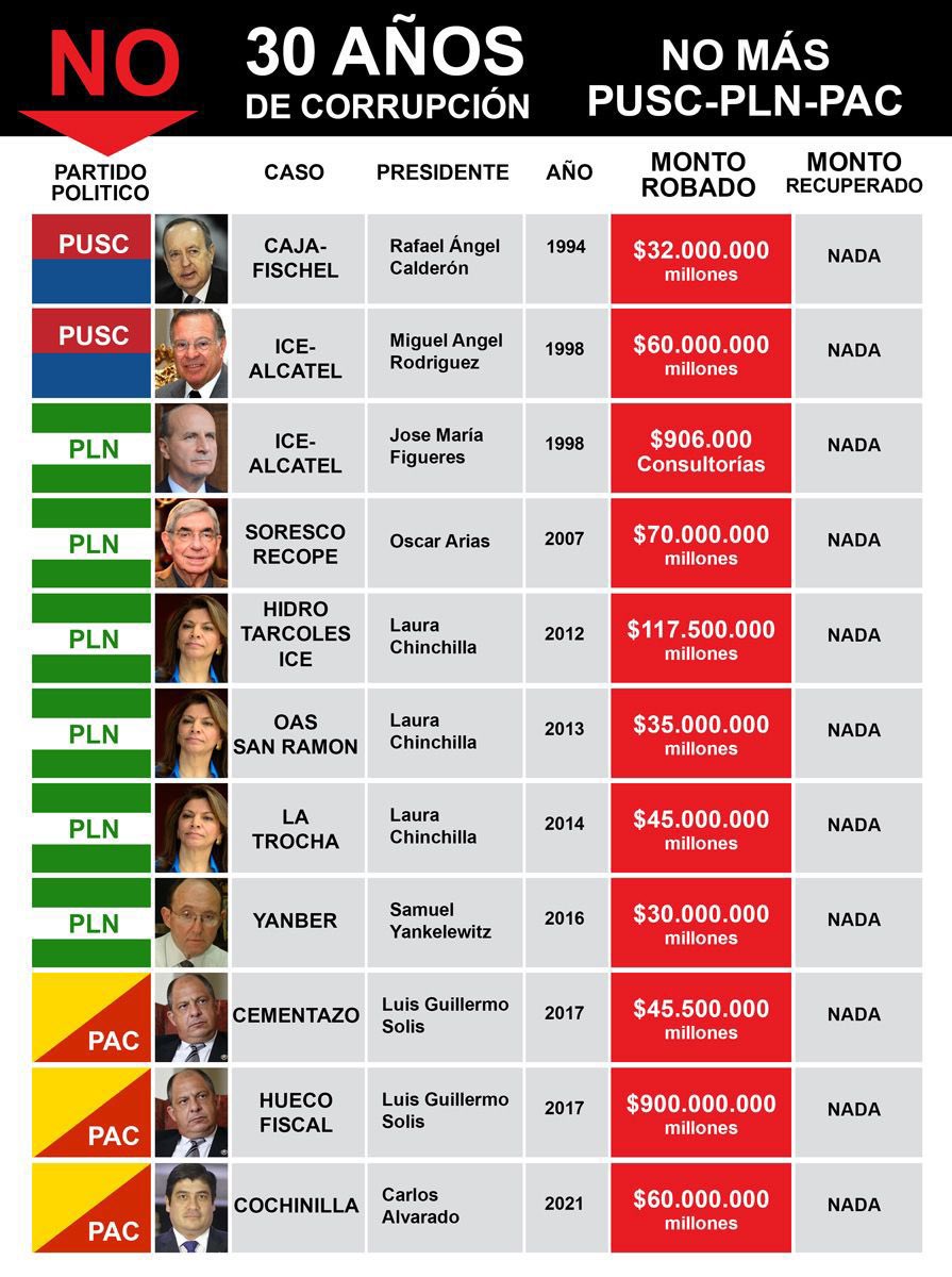 LacrudaverdadC's tweet photo. $1,395,000,000.00 total aproximado.

Un transbordador espacial tenía un precio de fabricación de $1,500,000,000.00 https://t.co/2sPrU9nM99