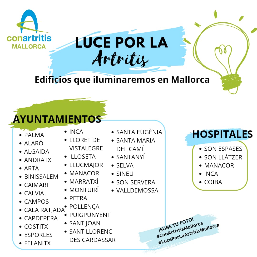 Agradecimiento gigante a los 39 municipios (#AytosMallorca )que iluminaron algún edificio en verde el 1 de octubre
#LuceporlaArtritis #OctAR
<a href="/ConArtritis/">ConArtritis</a> <a href="/ConartritisPMA/">ConArtritis-Mallorca</a>