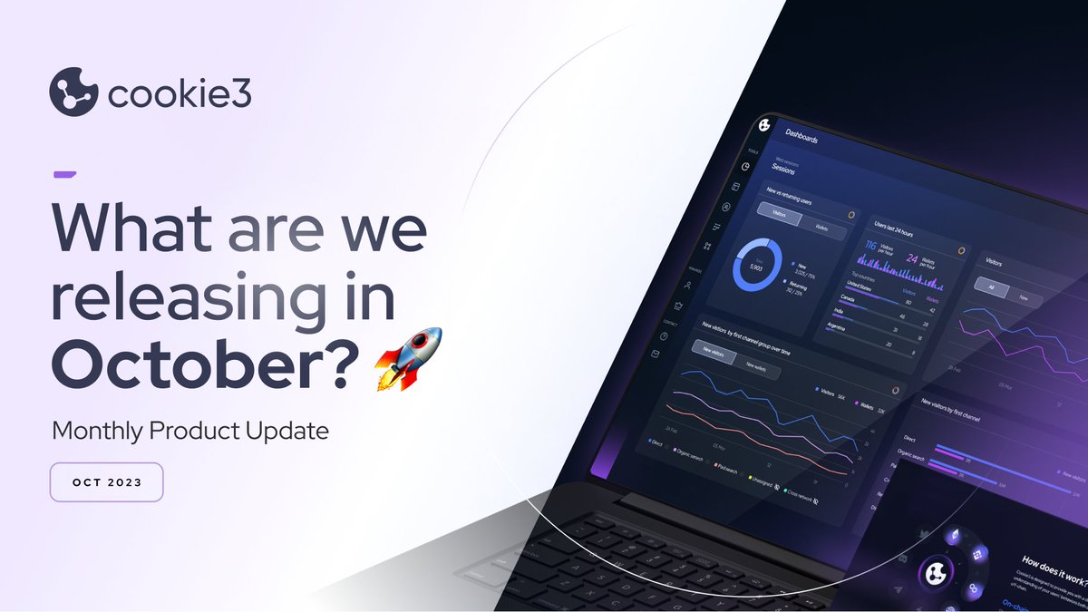 What did we deliver in September? What's coming in October? Check out @cookie3_co Monthly Product Update in the thread below 👇🧵