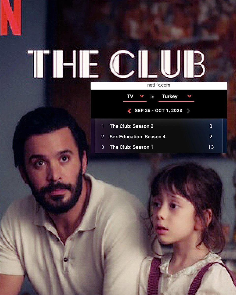 #Kulüp : Turkey trends on Netflix✨✨

🌟 2nd season  n•1   <-> 
🌟 1st season n•3 

#BarışArduç | #KulüpNetflix | #TheClub