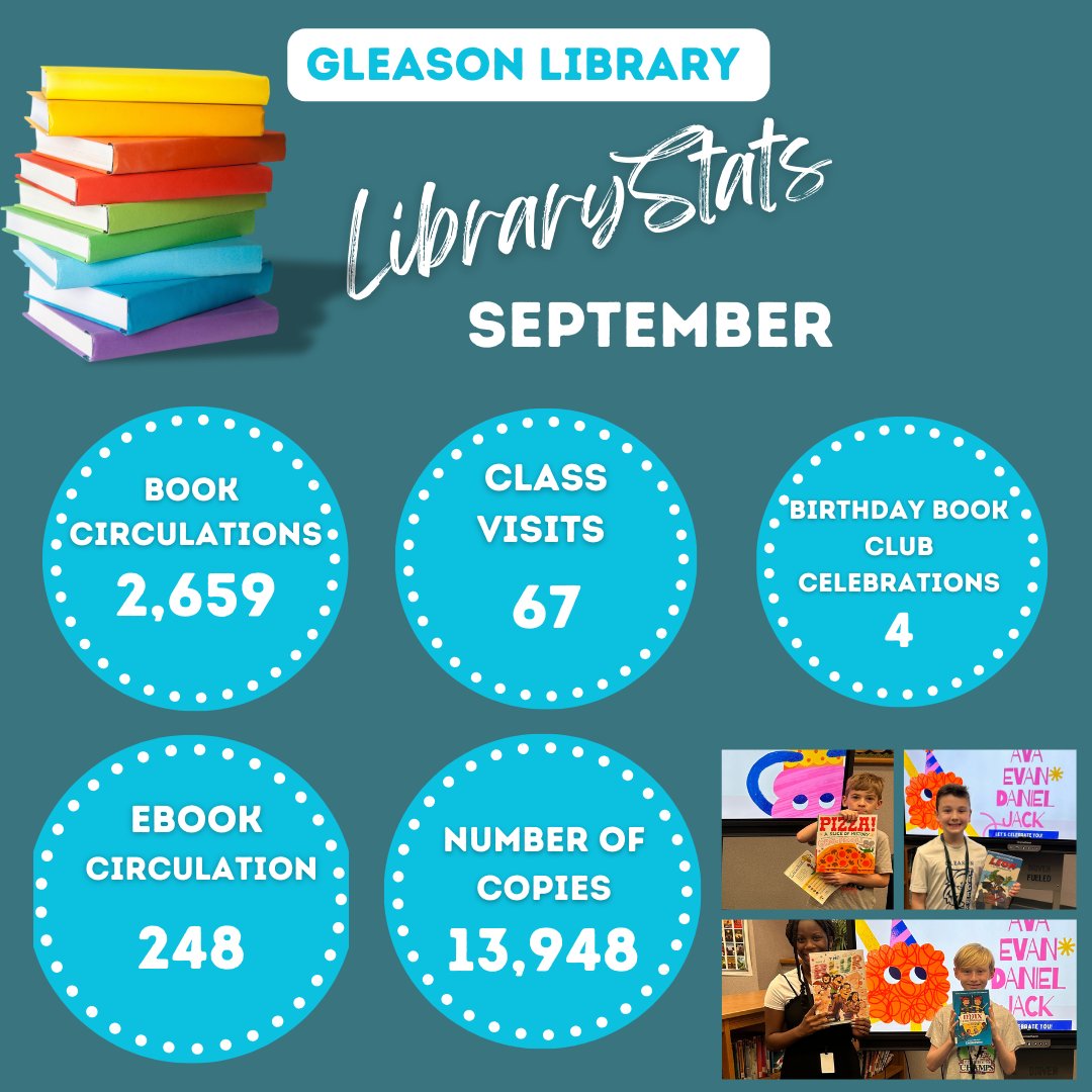 gleason_library's tweet image. Great start to the year! 
#gleasonlibrary
#excellencebeginshere
@CyFairLibraries