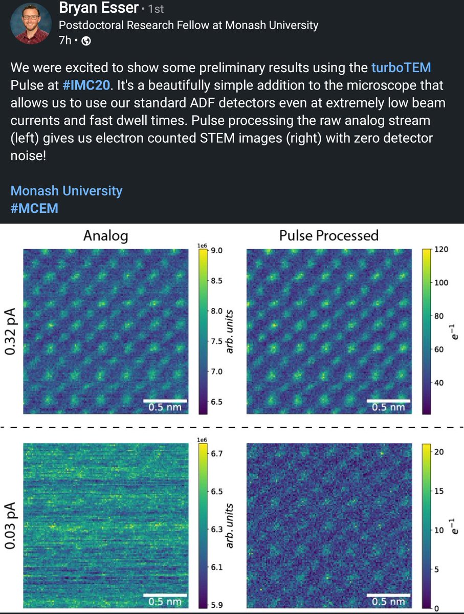 A lovely example from Monash (one of our earliest #Pulse customers) swapping 'arb. units' for true event-rates. The SNR boost at femto-amp beam currents is ideal for beam-sensitive specimens. Congrats to the whole team. More info at: turbotem.com/pulse/