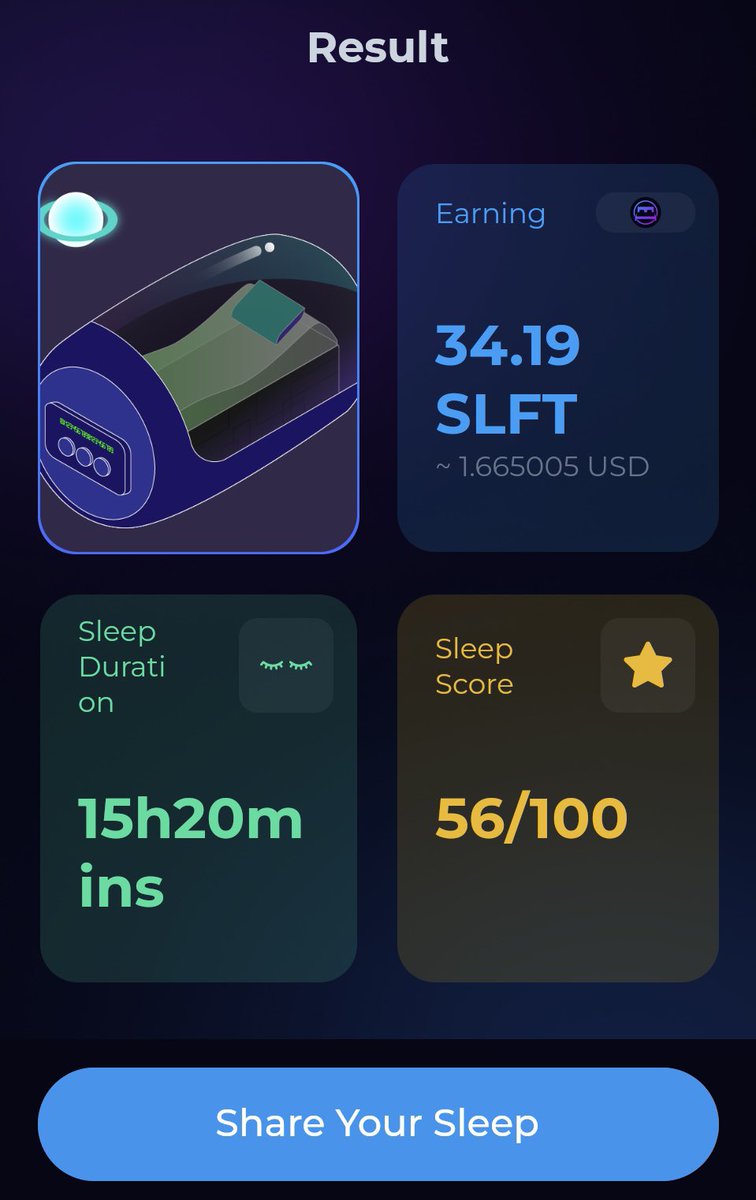 tanushalambre's tweet photo. 💙Today #income from my #sleep on my 2nd #GENESISBED is 34.19 #slft in #SleeFi app!
#S2E #Sleep2Earn #SleepToEarn #crypto #cryptocurrency #nft #nfts #SleepAndEarn #Web3 @SleeFi_official #testnet #apptest #betatest #s2eiPhone #S2EAndroid #gamefi #Avax #Avalanche #NFTCommunity #p2e https://t.co/HTj8qPYjtl