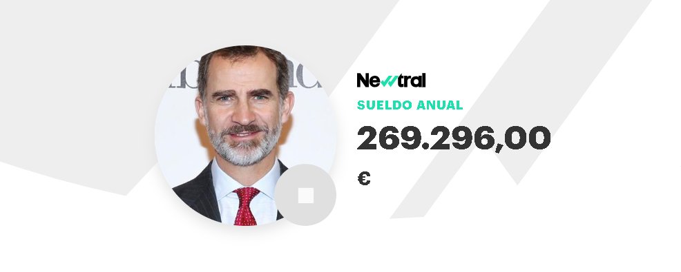 Newtral's tweet photo. 💶 𝗙𝗲𝗹𝗶𝗽𝗲 𝗩𝗜 𝗰𝗼𝗯𝗿𝗮 𝗺𝗮́𝘀 𝗱𝗲 𝟮𝟲𝟵.𝟬𝟬𝟬 𝗲𝘂𝗿𝗼𝘀 𝗮𝗹 𝗮𝗻̃𝗼
🔎 El buscador de salarios públicos en #Transparentia
https://t.co/tu8lm7SaKh https://t.co/JVRBCuGky2