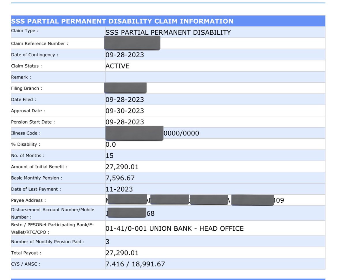 Sammzziiee's tweet photo. Sa mga nag tatanung po, eto yung details nung SSS Disability Claim ko po. π€
#sssdisabilityclaim
#plhiv https://t.co/D0ObyXB2R0