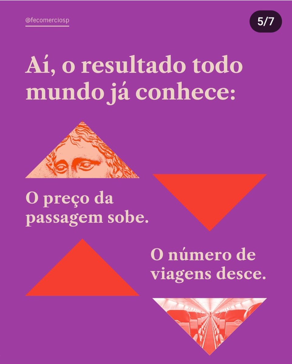 FecomercioSP tweet media